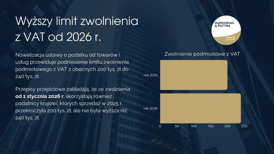 Uniknij kar! Podatek od nieruchomości 2026: Terminy płatności