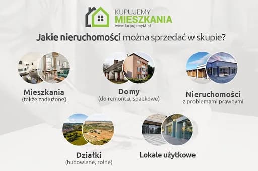 Skup nieruchomości: Kiedy warto sprzedać szybko i bezpiecznie?
