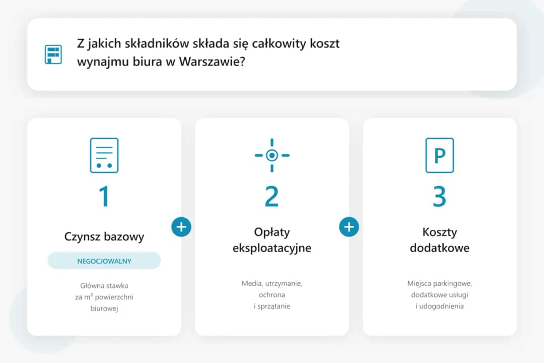 Ile kosztuje wynajem lokalu? Całkowity koszt i ukryte opłaty