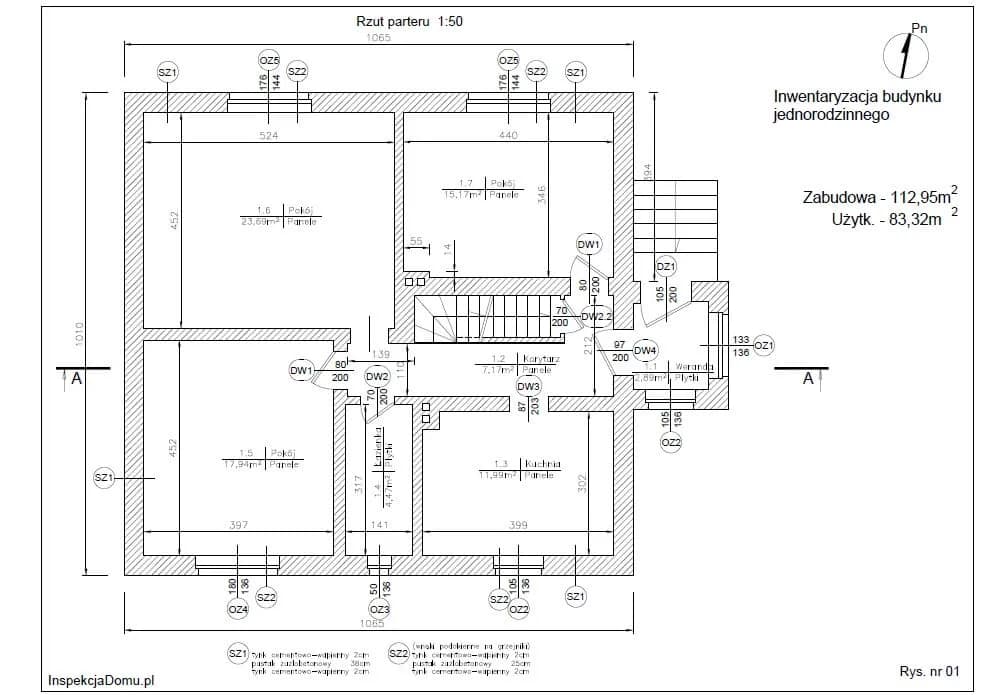 Jak obliczyć powierzchnię użytkową do podatku od nieruchomości?